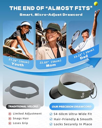 Transparent Sun Visor Hat for Women Men - UPF 50+ Clear Brim Adjustable Drawstring for Golf Tennis Pickleball - color: Olive Green