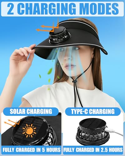 Wide Solar Powered Fan Hat for Women & Men (Brim Diameter 5.3 in) UPF50+ Solar Fan Sun Hat with 25H Cooling for Fishing - color: Dark