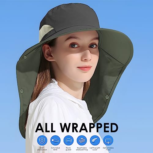 Outdoor Sun Hat Detachable Neck Face Flap UPF 50+UV Protection Visor Fishing Hats with Neck Flap for Men & Women - color: Dark Grey