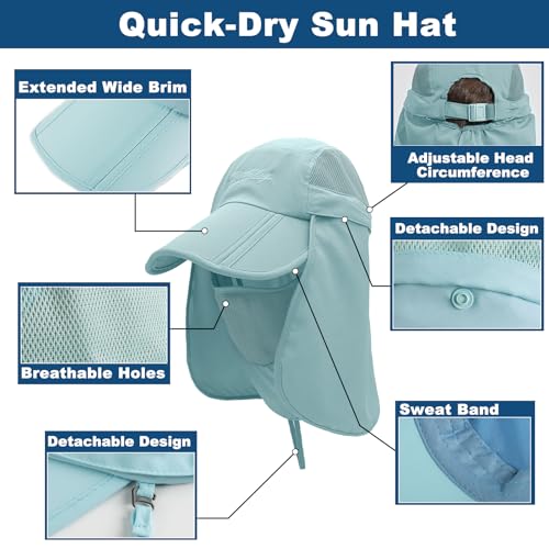 Surblue Baseball Sun Cap with Removable Neck Flap and Face Mask UPF 50+ - color: Blue, size: Small