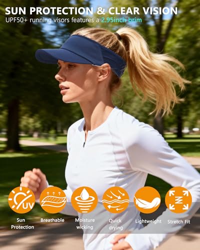 Sports Sun Visor for Women Men, Summer Cooling Stretchy Visors Hats - color: Navy Blue