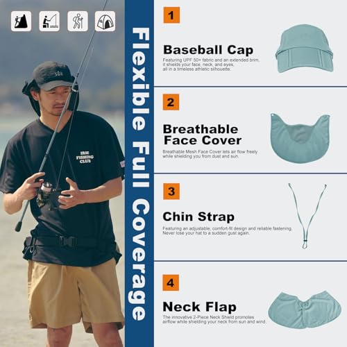 Surblue Baseball Sun Cap with Removable Neck Flap and Face Mask UPF 50+ - color: Blue, size: Medium