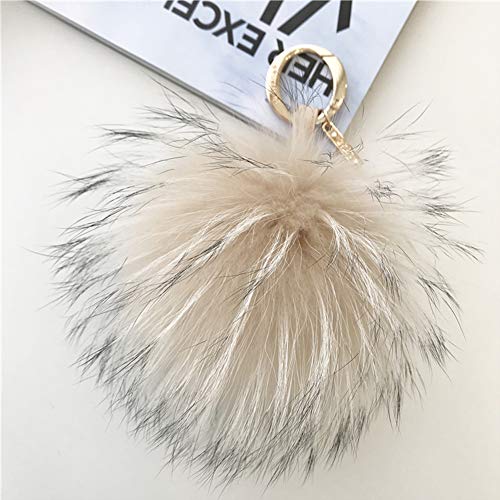 Abgream 16-Pack Faux Fur Pom Pom Balls with Elastic Loop - color: Style B