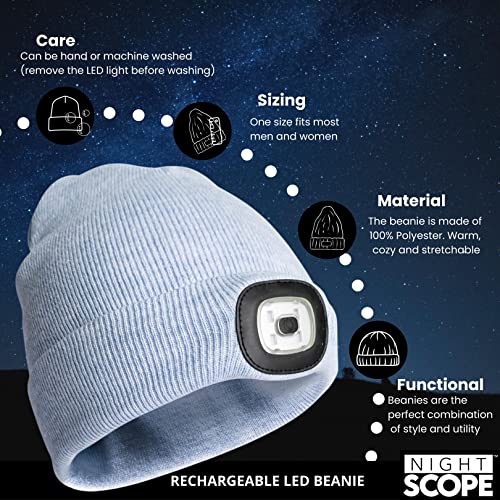 Classic Rechargeable LED Warm Knit Beanie Head Light Hat Headlamp for Outdoor Activities - color: Blue