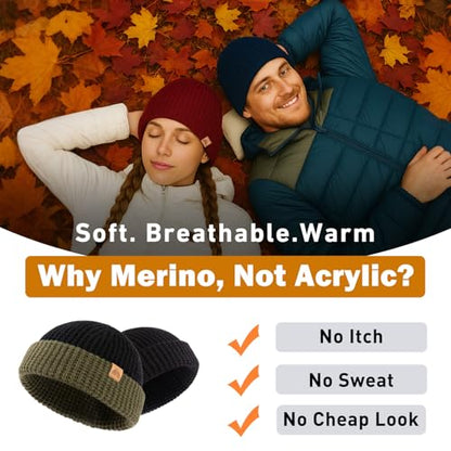 PolarWool™ L/XL/XXL Merino Wool Waffle Fisherman Beanie Watch Cap Dual-Layer 2 Styles Warm Winter Knit Hat for Men Women - color: Gray(urban), size: Medium-Large