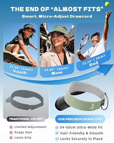Transparent Sun Visor Hat for Women Men - UPF 50+ Clear Brim Adjustable Drawstring for Golf Tennis Pickleball - color: Sage Green