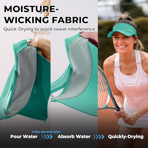 Sukeen Lightweight Sports Sun Visor Hat for Men Women - color: Lake Blue