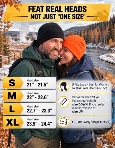 2SBR 2SABERS Warm Lightweight 170 Fleece Watch Cap - Men Women - Outdoor Skull Beanie Hat - color: Dark Navy Blue, size: Small