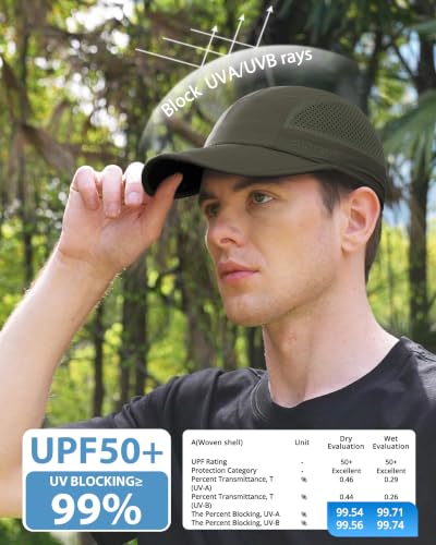 GADIEMKENSD Mens Folding Outdoor Hat Long Brim UPF 50+ Sun Protection - color: Folding Army Green