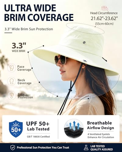 Wide Brim Waterproof Bucket Rain Hat for Women Men UPF50+ Cowboy Sun Hat - color: Ivory White
