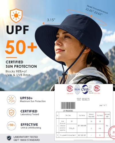 Water-Resistant UPF 50+ Sun Bucket Hat Packable Brimmed for Women Men - color: Navy Blue