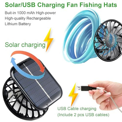 Fishing Hats with Sunglasses, Wide Brim Sun Hat with 2 Solar Fan, USB & Solar Powered Fishing Hats, Solar Fan Hats UPF 50+ - color: Camouflage Green