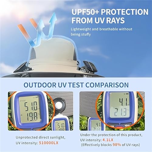 Men Women Wide Brim Sun Hats with 2 Solar Fan Waterproof Breathable Bucket Hat Outdoor Fishing Hat for Hiking Camping - color: Solid Khaki