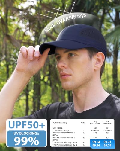 GADIEMKENSD Mens Folding Outdoor Hat Long Brim UPF 50+ Sun Protection - color: Folding Blue