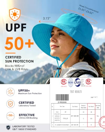 Water-Resistant UPF 50+ Sun Bucket Hat Packable Brimmed for Women Men - color: Aqua Blue
