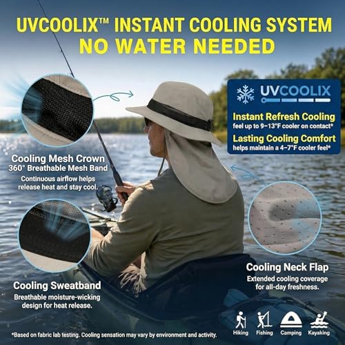 UVCoolix™ Cooling Sun Hat with Neck Flap,UPF 50+ Wide Brim UV Protection Boonie for Hot Outdoor Days - color: Black, size: Medium-Large
