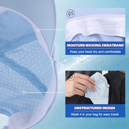 Connectyle Quick Dry Performance Run Hat for Men Women Lightweight Adjustable Sports Cap UPF 50+ Sun Protection Baseball Cap - color: Light Blue