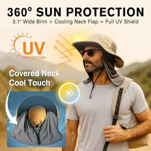 TOP-EX UVCoolix™ Men's Wide Brim Sun Hat with Cooling Neck Flap - color: Navy Blue, size: Medium-Large