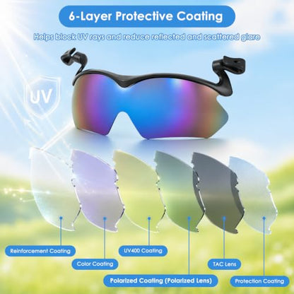 Outdoor Polarized Sunglasses, UV400 Clip On Hat Sunglasses for Fishing