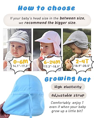 FURTALK Baby Sun Hat UPF 50+ UV Ray Sun Protection Cotton Toddler Hats for Boys Girls - color: Blue, size: 0-6 Months