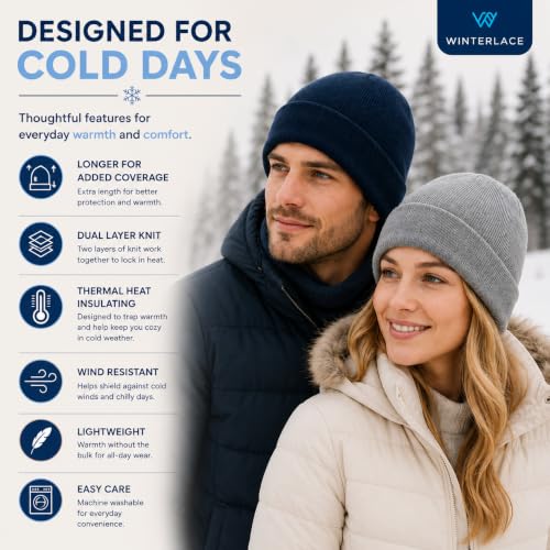 12 Pack Winter Beanie Hats for Men Women, Warm Cozy Knitted Cuffed Skull Cap, Wholesale - color: 12 Pack Black / Navy Blue / Gray