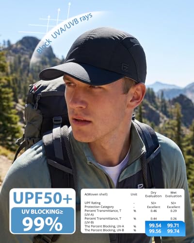 GADIEMKENSD UPF50+ Baseball Cap, Cooling Sweatband, Mesh Panels and Lining, Anti- Glare, Adjustable Fit - color: Dark Grey, size: 6 3/4-7 1/2
