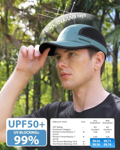 GADIEMKENSD Mens Folding Outdoor Hat Long Brim UPF 50+ Sun Protection - color: Folding Sky Blue