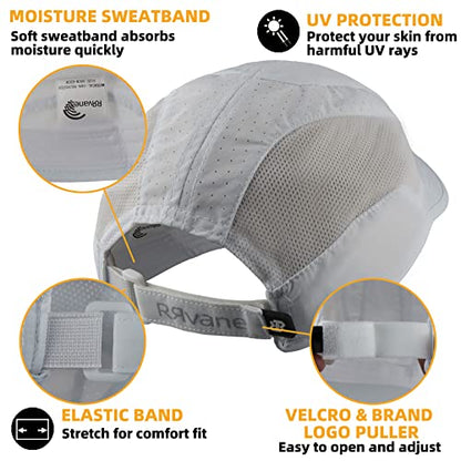 Quick Dry Running Cap for Men, Women - color: White