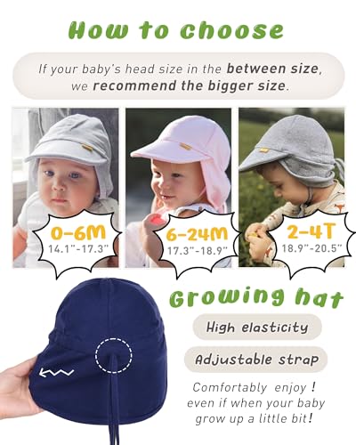 FURTALK Baby Sun Hat UPF 50+ UV Ray Sun Protection Cotton Toddler Hats for Boys Girls - color: Navy, size: 0-6 Months