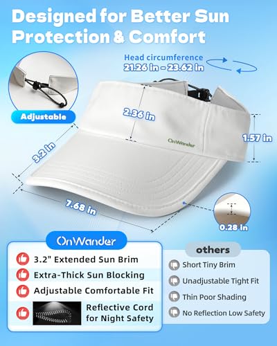 Sun Visor Hats for Women Men - Wide Brim Quick Dry Adjustable Hat - color: White01
