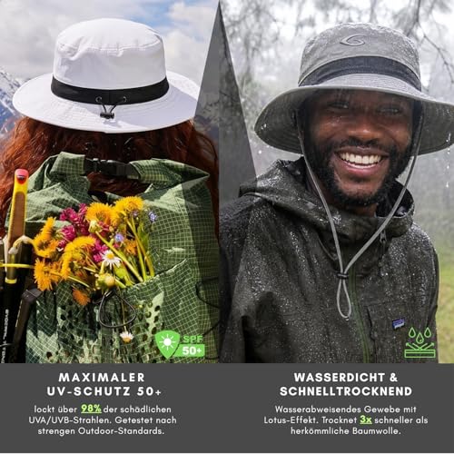 TOP-EX Oversized Waterproof Mesh Sun Hat for Big Heads with Wide Brim - color: Khaki-2.7"brim, size: Medium-Large