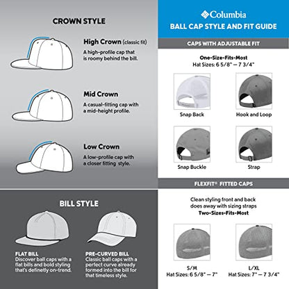 Columbia Unisex PHG Game Flag Mesh Ball Cap - color: Grill Heather/Flax, size: Small-Medium