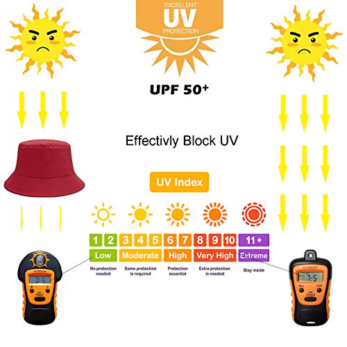 Bucket Hat for Women Men, Reversible Cotton Summer Sun Beach Cap Solid Color Style - color: A-red
