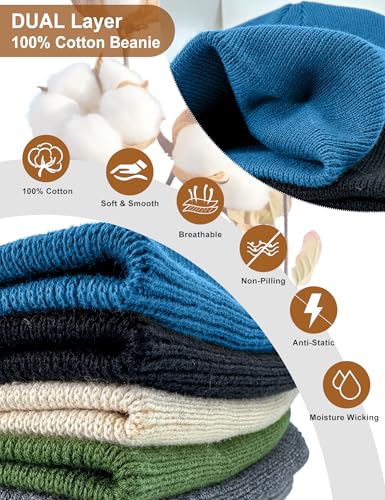 vidsel 100% Cotton Beanie Hat for Men Women, Soft Cuffless Knit Skull Cap - color: 1pc-blue
