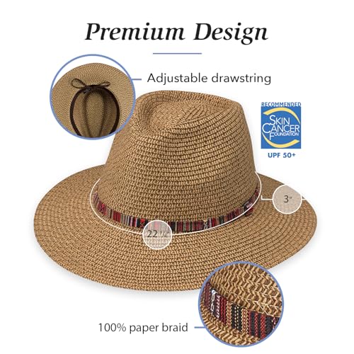 Wallaroo Women's Sedona Fedora | UPF 50+ Sun Protection | Wide Brim, Packable, Stylish - color: Sage, size: Medium