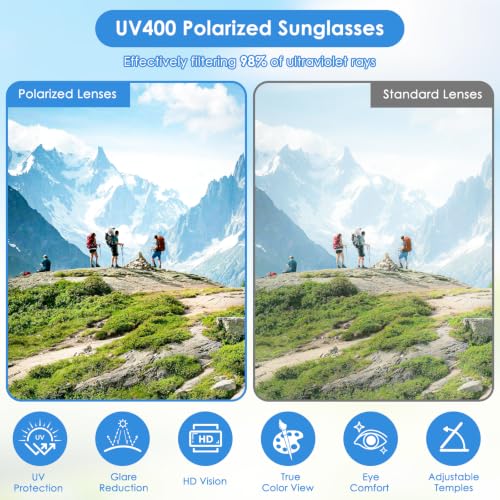 DEECOZY Outdoor Polarized Sunglasses, Clip Cap Sports Sunglasses,UV400 Sunglasses for Mens Womens Fishing Cycling Hiking - color: Blue+grey