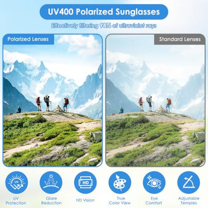 DEECOZY Outdoor Polarized Sunglasses, Clip Cap Sports Sunglasses,UV400 Sunglasses for Mens Womens Fishing Cycling Hiking - color: Blue+grey