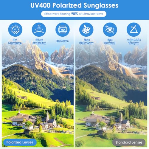 Outdoor Polarized Sunglasses, UV400 Clip On Hat Sunglasses for Fishing