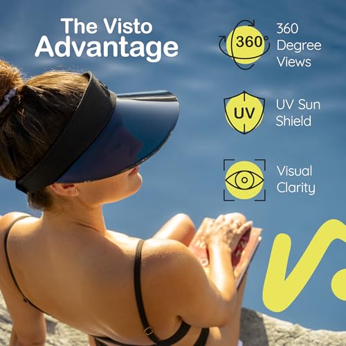 VISTO Transparent Brim Wide Brim Visor for Women - Obstruction Free Visibility, No Glare & Complete UV Sun Protection - color: Yellow