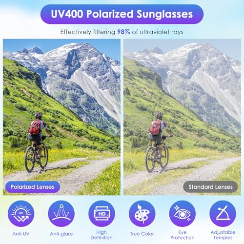 DEECOZY Outdoor Polarized Sunglasses, Fishing Cycling Traveling Flip Cover UV Protection Sunglasses That Can Clip on the Cap - color: Black+blue