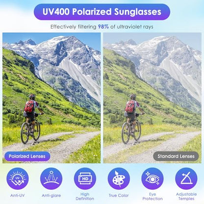 DEECOZY Outdoor Polarized Sunglasses, Fishing Cycling Traveling Flip Cover UV Protection Sunglasses That Can Clip on the Cap - color: Black+blue