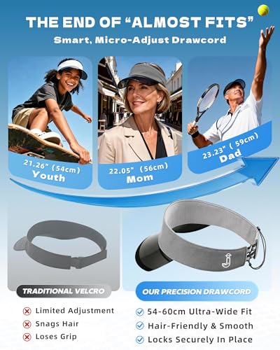 Transparent Sun Visor Hat for Women Men - UPF 50+ Clear Brim Adjustable Drawstring for Golf Tennis Pickleball - color: White + Grey