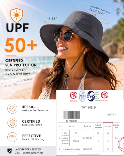Womens Ponytail Sun Hat UPF50+ Waterproof Bucket Hat Packable Beach Hat - color: Dark Grey