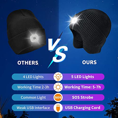 Mens Gifts Beanie Hat with Light, USB Rechargeable LED Headlamp Hat, Unisex Winter Hats Warm Knitted Earflap Beanie Stocking Stuffers for Women Men (Black) - color: Black Adult