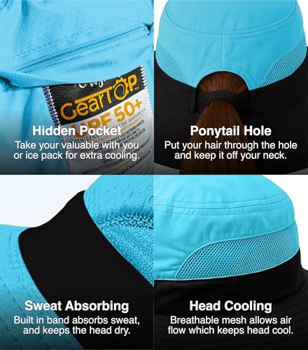 GearTOP Safari Hat for Men Sun Hats for Women UV Protection UPF 50+ Fishing, Gardening, Hiking Hat (22-23 1/2") - color: Blue Standard 1 Pack