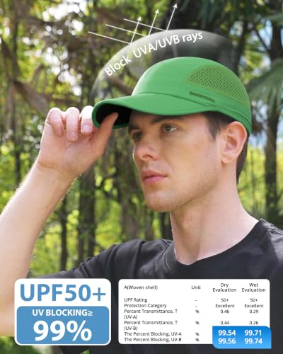 GADIEMKENSD Mens Folding Outdoor Hat Long Brim UPF 50+ Sun Protection - color: Folding Dark Green