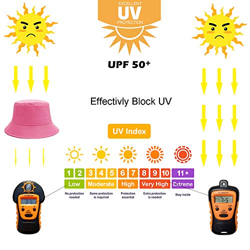 Bucket Hat for Women Men, Reversible Cotton Summer Sun Beach Cap Solid Color Style - color: A-hot Pink