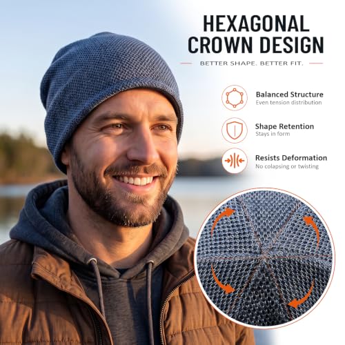 Lvaiz Winter Beanie for Men Women Warm Fleece Lined Reversible Skull Cap - color: Blue Grey+grey