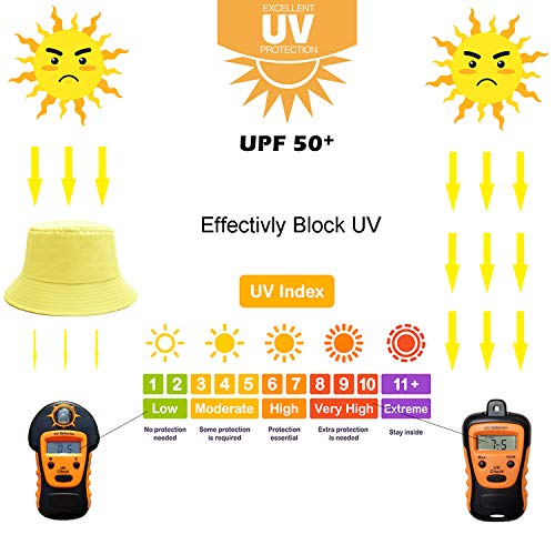Bucket Hat for Women Men, Reversible Cotton Summer Sun Beach Cap Solid Color Style - color: A-yellow