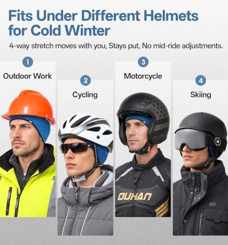 SUNMECI Winter Grid Fleece Skull Cap Thermal Helmet Liner for Men Women - color: Navy